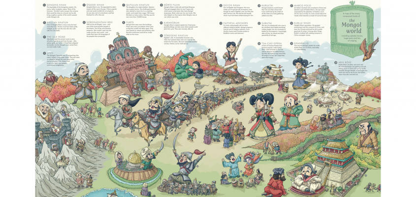 Thiago de Moraes: A múlt atlasza-02