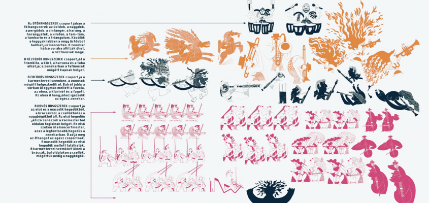 Minden stimmel Csirimojo-02