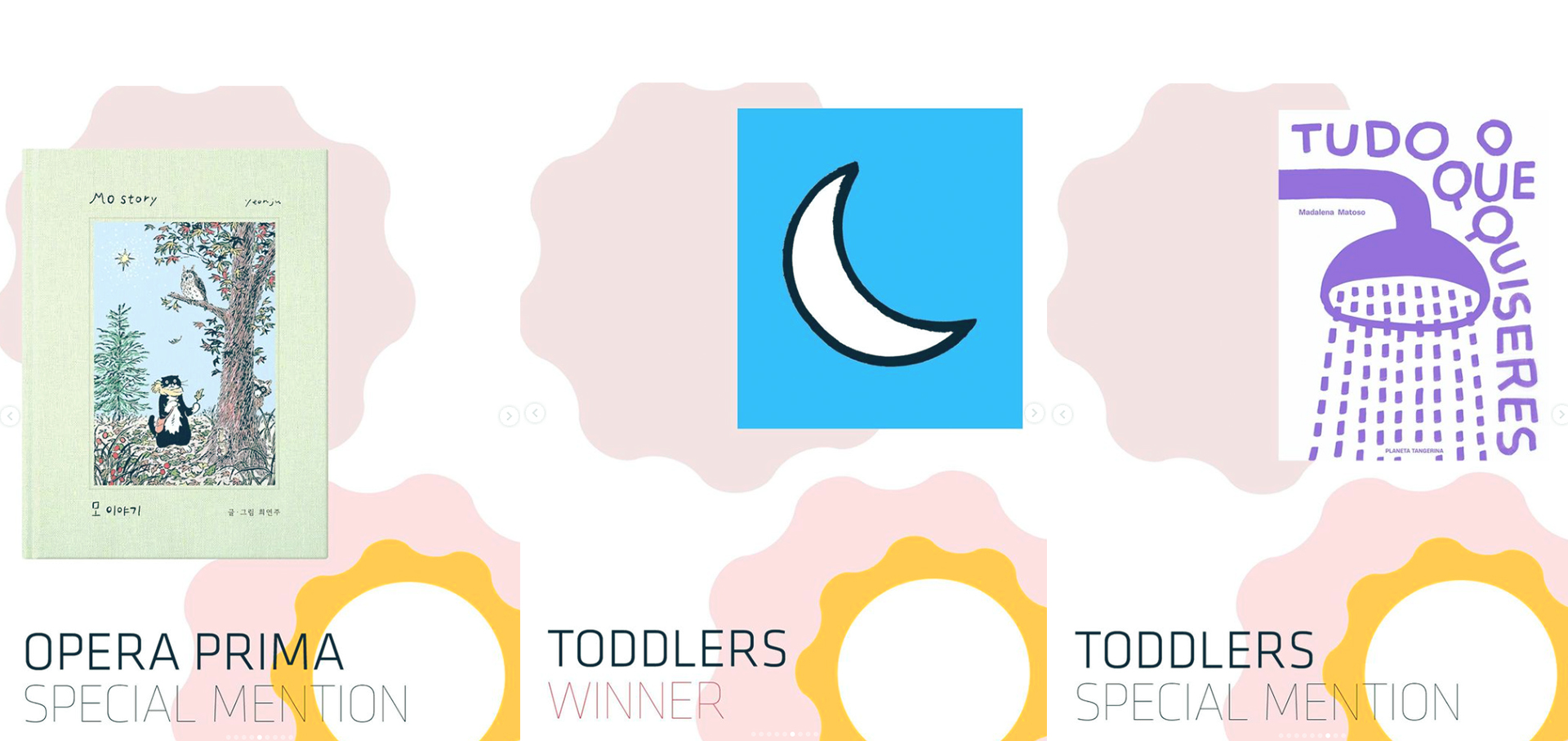 Bologna nyertesek listája 2024-04